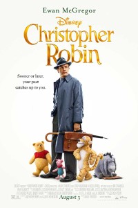 Christopher Robin 2018 480p 720p 1080p in Hindi-English