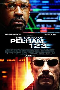 The Taking of Pelham 123 2009 Dual Audio Full Movie Hindi-English 480p 720p 1080p