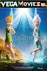 Secret of the Wings 2018 English 480p 720p