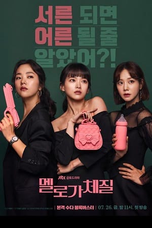 Be Melodramatic aka Melloga Chejil Season 1 Hindi Dubbed Complete Web Series 720p WEB-DL