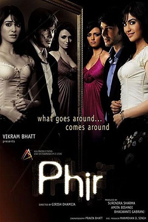 Phirr 2011 Hindi Full Movie 480p 720p 1080p